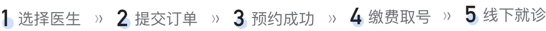 承担着北京市中医医疗